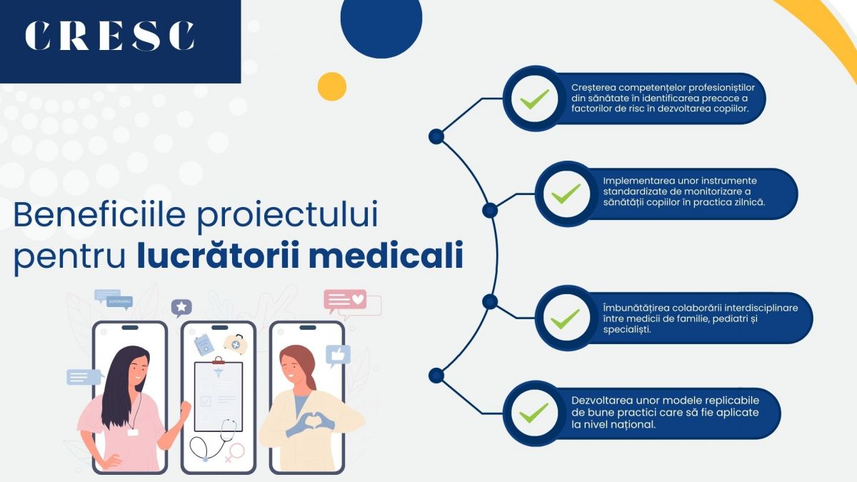 Proiectul CRESC